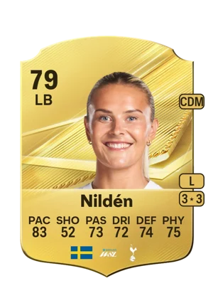 Nildén 79 LB