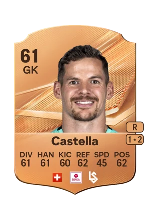 Castella 61 GK