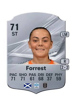 Forrest 71 ST
