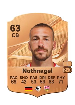 Nothnagel 63 CB