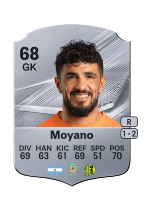 Moyano 68 GK