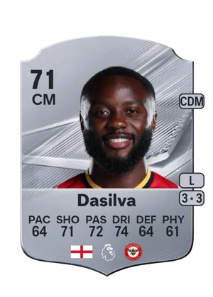 Dasilva 71 CM