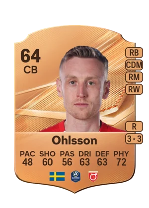 Ohlsson 64 CB