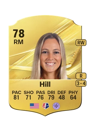 Hill 78 RM