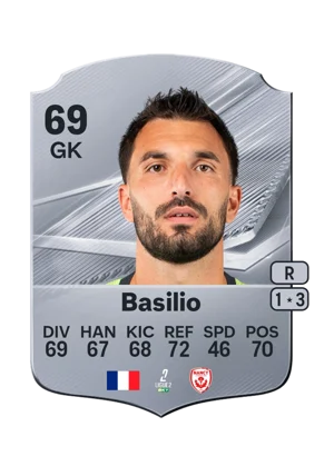 Basilio 69 GK