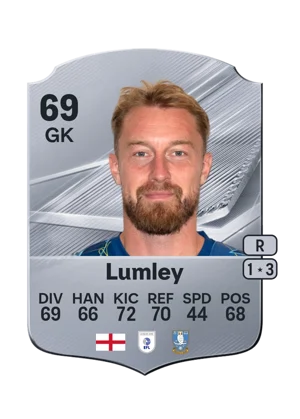Lumley 69 GK