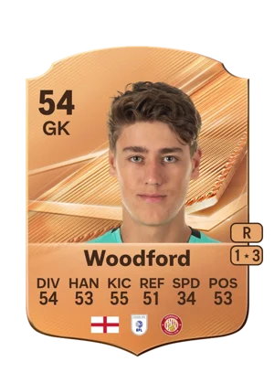 Woodford 54 GK