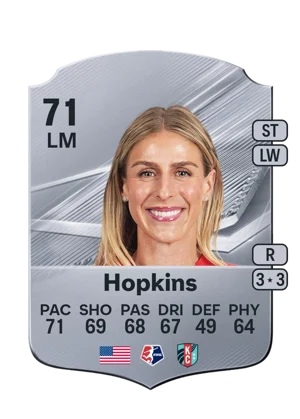 Hopkins 71 LM
