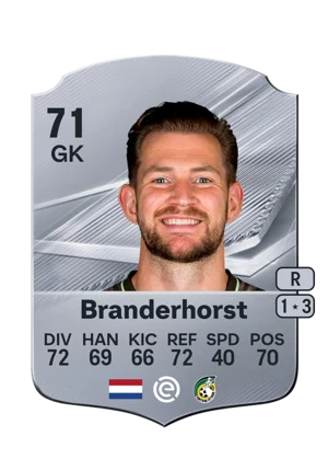Branderhorst 71 GK