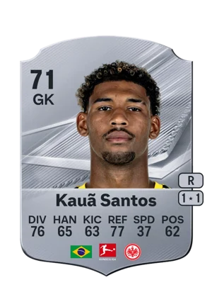 Kauã Santos 71 GK