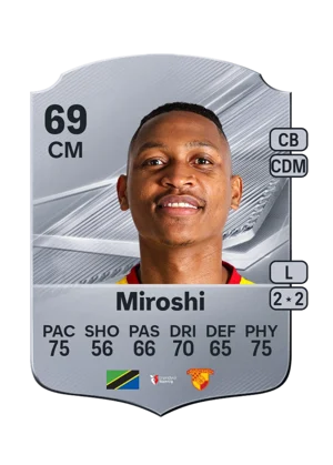 Miroshi 69 CM