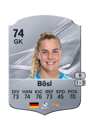 Bösl 74 GK