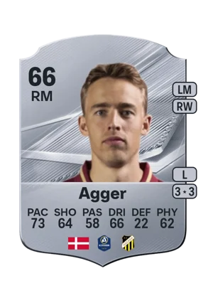 Agger 66 RM