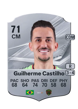 Guilherme Castilho 71 CM