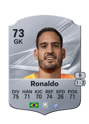 Ronaldo 73 GK