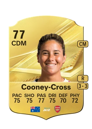 Cooney-Cross 77 CDM