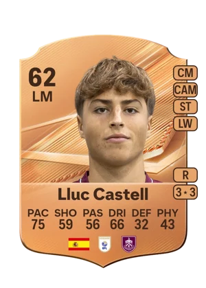 Lluc Castell 62 LM