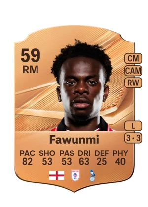 Fawunmi 59 RM