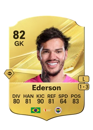 Ederson 82 GK