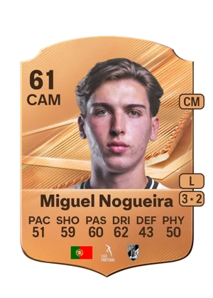 Miguel Nogueira 61 CAM