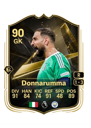 Donnarumma 90 GK