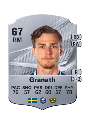 Granath 67 RM
