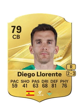 Diego Llorente 79 CB