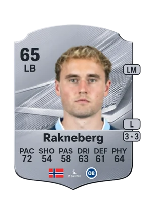 Rakneberg 65 LB
