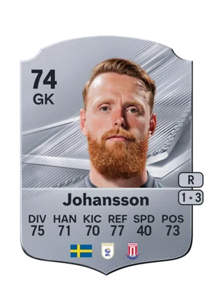 Johansson 74 GK