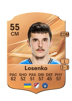 Losenko 55 CM