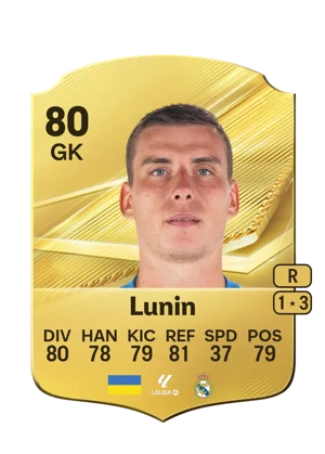 Lunin 80 GK