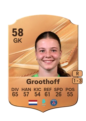 Groothoff 58 GK