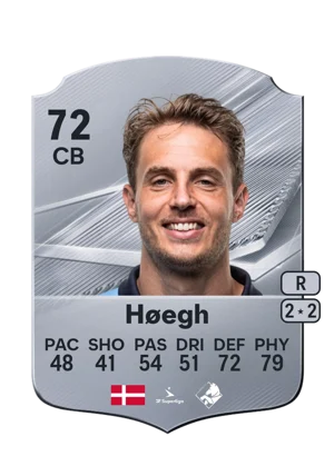 Høegh 72 CB