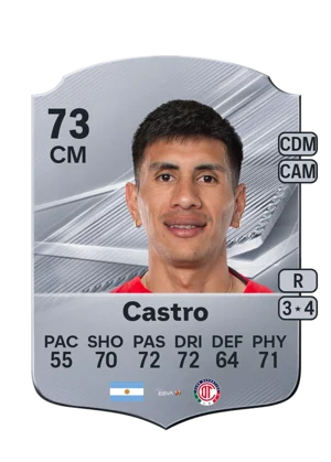 Castro 73 CM
