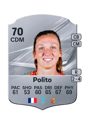 Polito 70 CDM