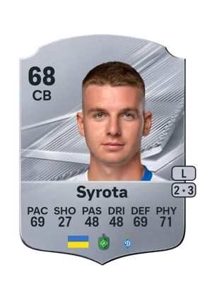 Syrota 68 CB