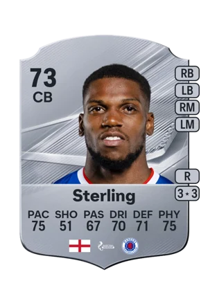Sterling 73 CB