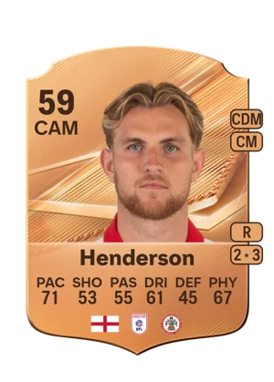 Henderson 59 CAM