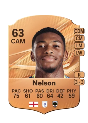 Nelson 63 CAM