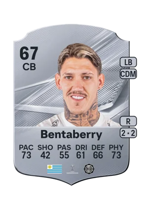 Bentaberry 67 CB