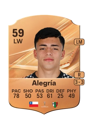 Alegría 59 LW