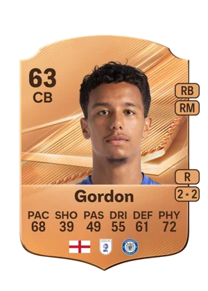Gordon 63 CB