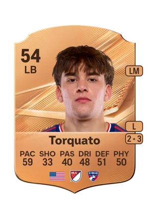 Torquato 54 LB