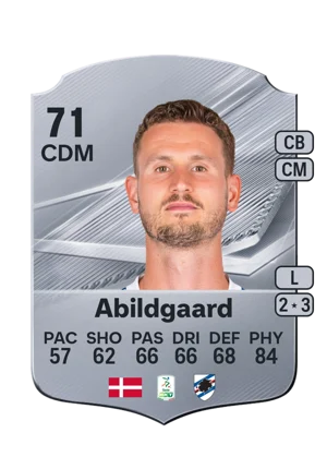 Abildgaard 71 CDM