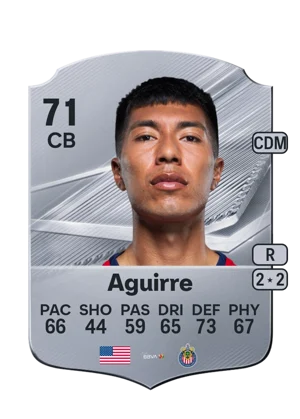 Aguirre 71 CB