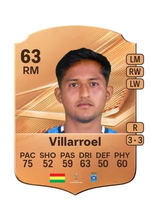Villarroel 63 RM