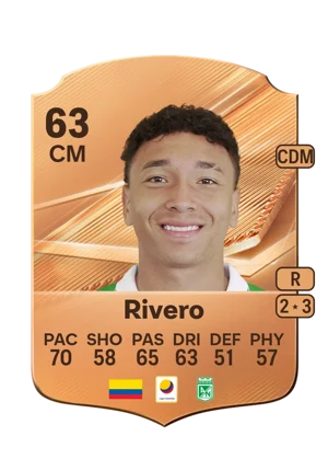 Rivero 63 CM