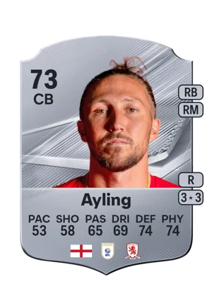 Ayling 73 CB