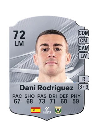 Dani Rodríguez 72 LM