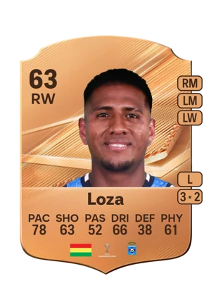 Loza 63 RW
